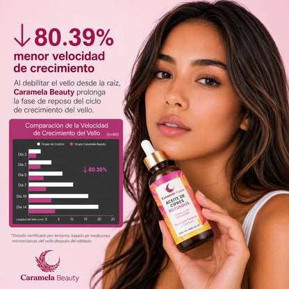 Cyperus Rotundus | Elimina El Vello y Aclara La Zona 60ml