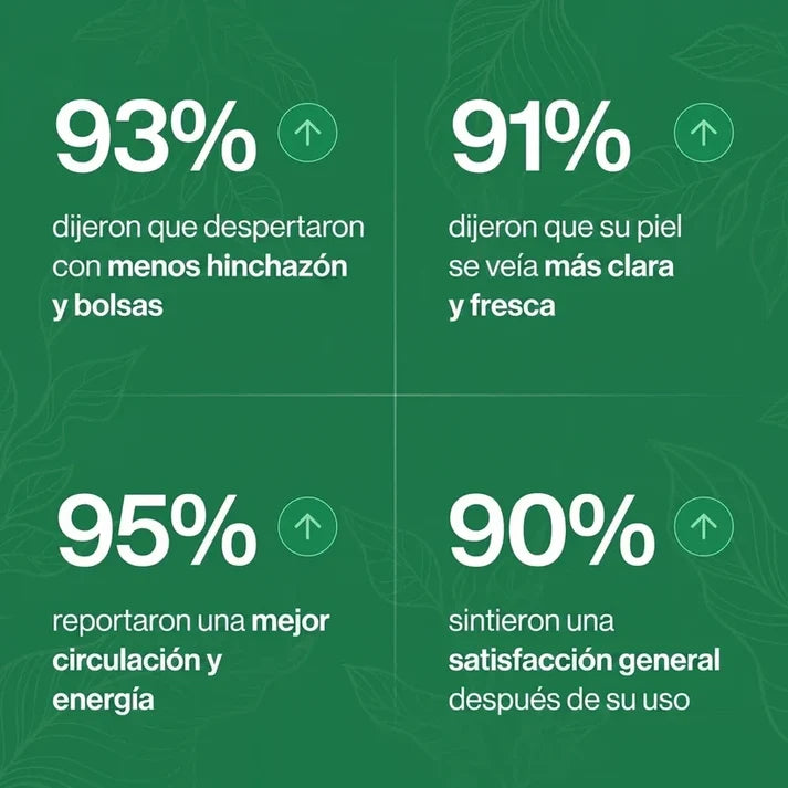 Drenaje Linfático Venora — Gotas Naturales