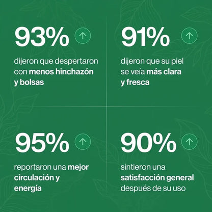 Drenaje Linfático Venora — Gotas Naturales