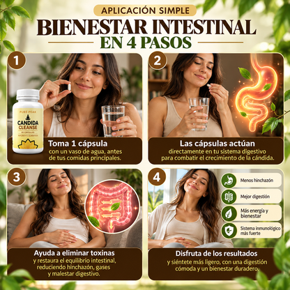 Candida Cleanse — Desinflama tu Vientre y Recupera tu Energía, Naturalmente