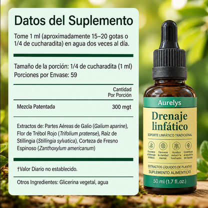 Drenaje Linfático Venora — Gotas Naturales