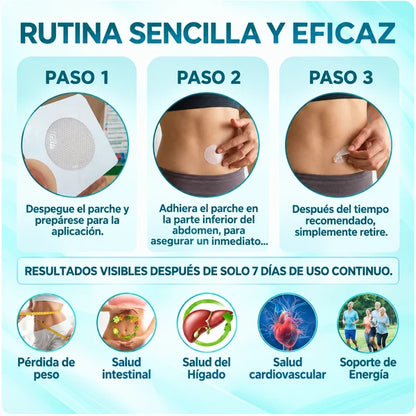 PARCHE ADELGAZANTE REDUCTOR  30UN